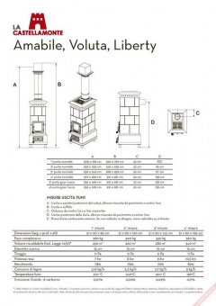 Чертеж для Печь камин Voluta